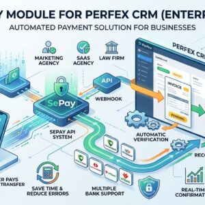 Module Sepay cho Perfex CRM (Doanh nghiệp)