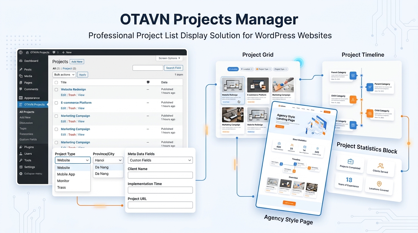 Plugin Quản Lý Dự Án WordPress – OTAVN Projects Manager (hiển thị các dự án đã triển khai)